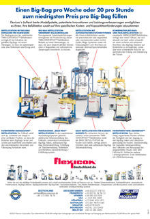 Flexicon Big-Bag Befüllstationen Anzeige