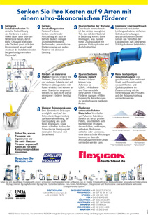 Flexicon Flexible Schneckenfoerderer Anzeige