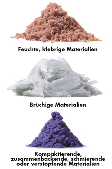 Bewegen von schwer zu handhabenden Schüttgütern mit flexiblen Schneckenförderern